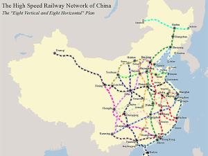 โครงข่ายเส้นทางรถไฟความเร็วสูงในประเทศจีน 