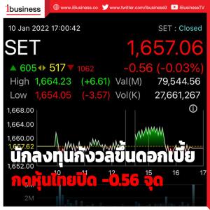นักลงทุนกังวลขึ้นดอกเบี้ย กดหุ้นไทยปิด -0.56 จุด