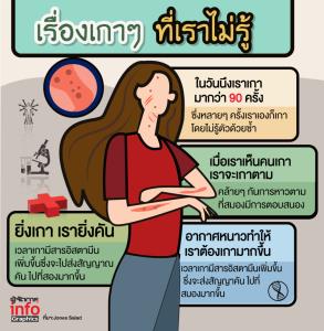 เรื่องเกาๆ ที่เราไม่รู้