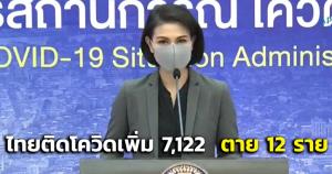 ศบค.รายงานไทยติดโควิดเพิ่ม 7,122 ราย ตาย 12 ราย