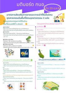 กนอ.อัดแพกเกจดึงลงทุนเข้า 4 นิคมฯ มั่นใจปี 65 การลงทุนปรับฐานฟื้นตัว