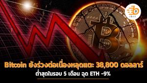 Bitcoin ยังร่วงต่อเนื่องหลุดแตะ 38,800 ดอลลาร์ ต่ำสุดใน 5 เดือน ฉุด ETH -9%