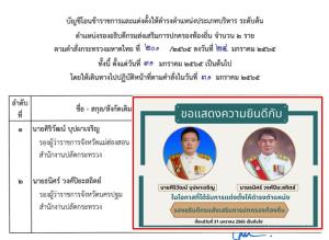 ไม่พลิก “5 รองผู้ว่าฯ” ข้ามห้วย เสียบ “รองอธิบดี” 6 กรม “”รองผู้ว่าฯ อยุธยา” นั่ง รองอธิบดี ปค. เฉพาะ “สถ.” ได้ 2 รองผู้ว่าฯ คนเก่งเสียบ