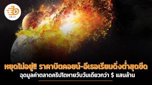 หยุดไม่อยู่!!ราคาบิตคอยน์-อีเธอเรียมดิ่งต่ำสุดขีด ฉุดมูลค่าตลาดคริปโตหายวับวันเดียวกว่า$แสนล้าน