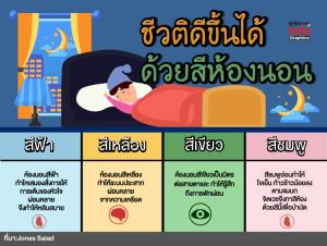 ชีวิตดีขึ้นได้  ด้วยสีห้องนอน