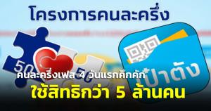 “บิ๊กตู่” ปลื้ม คนละครึ่งเฟส 4 วันแรกคึกคัก ใช้สิทธิกว่า 5 ล้านคน ฝากเตือนร้านค้า-ประชาชนห้ามแลกสิทธิเป็นเงินสด