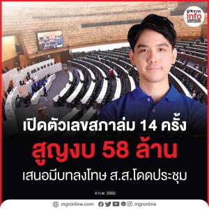 เปิดตัวเลขสภาล่ม 14 ครั้ง  สูญงบ 58 ล้าน เสนอมีบทลงโทษ ส.ส.โดดประชุม