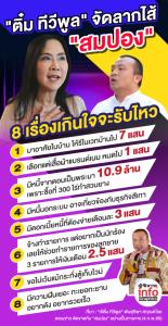 "ติ๋ม ทีวีพูล" จัดลากไส้เละ "สมปอง"  แถลงตัดหาง ชี้อยากรวย เกี่ยวพันธุรกิจเทา