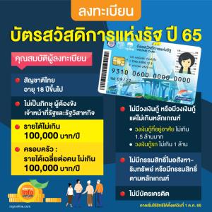 ลงทะเบียนบัตรสวัสดิการแห่งรัฐ ปี 65
