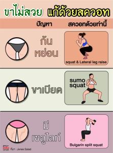 ขาไม่สวย แก้ด้วยสควอท
