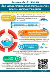 ฤดูมรสุม! เจ้าท่าเตือนเรือเล็กงดออกจากฝั่ง คลื่นสูงกว่า 1 เมตร เดินเรือไม่ปลอดภัย