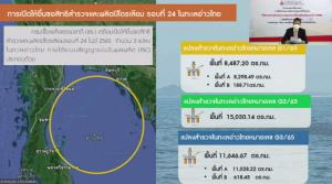 กรมเชื้อเพลิงฯ ชง "สุพัฒนพงษ์" เปิดสำรวจปิโตรเลียมรอบที่ 24 ครั้งแรกในรอบ 15 ปี