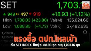 แรงซื้อ ตปท.ไหลเข้า ดัน SET INDEX ปิดพุ่ง +18.93 จุด ทะลุ 1,700 จุด