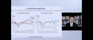 แบงก์กรุงเทพมองเศรษฐกิจปีนี้โต 3-4% แนะธุรกิจเร่งปรับรับแข่งขัน