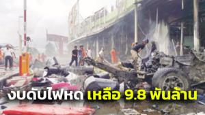งบดับไฟใต้ปีหน้าหด! 55 หน่วยงาน ขอแค่ 9.8 พัน ล.น้อยกว่า 3 ปี หลังที่ขอปีละมากกว่าหมื่นล้าน
