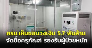 ครม.อนุมัติวงเงิน 5,731 ล.จัดหาครุภัณฑ์รองรับผู้ป่วยโควิดอาการหนัก ในสถานพยาบาล 17 โครงการ