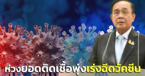 “บิ๊กตู่” ห่วง กทม.-ปริมณฑล ยอดติดโควิดพุ่ง เร่งฉีดวัคซีนให้ครบเกณฑ์-เตือนวันมาฆบูชาไปวัดป้องกันตัวเองสูงสุด