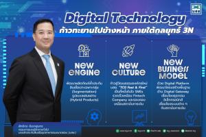 บสย. ยกระดับองค์กรขับเคลื่อนสู่ดิจิทัล เทคโนโลยี สร้างนวัตกรรมค้ำประกันสินเชื่อผ่านรูปแบบ “Hybrid Guarantee”