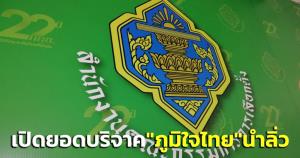 กกต.เปิดยอดรับบริจาคพรรคการเมืองปี 64 “ภูมิใจไทย” มาแรงนำลิ่ว 45.9 ล้าน - “ปชป.” 35.5 ล้าน “ก้าวไกล” 31.8 ล้าน
