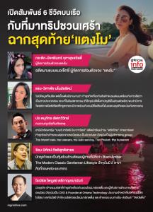 เปิดสัมพันธ์ 6 ชีวิตบนเรือ กับที่มาทริปชวนเศร้าฉากสุดท้าย "แตงโม"