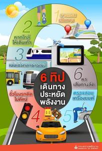 น้ำมันแพง! สนพ. แนะ 6 ทิป เดินทางให้ประหยัดเงินในกระเป๋า