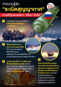 ทำความรู้จัก "ระเบิดสุญญากาศ" อาวุธที่ถูกแบนเพราะ "เหี้ยม" เกินไป