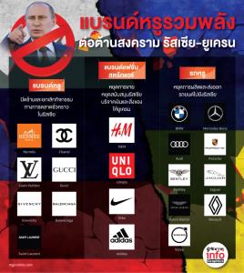 แบรนด์หรูรวมพลัง ต่อต้านสงคราม รัสเซีย-ยูเครน