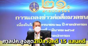 “ศาลปกครองสูงสุด” โชว์ผลงาน 21 ปี สางคดีเสร็จ 1.5 แสนคดี มั่นใจปีนี้พิจารณาคดีได้มากที่สุด