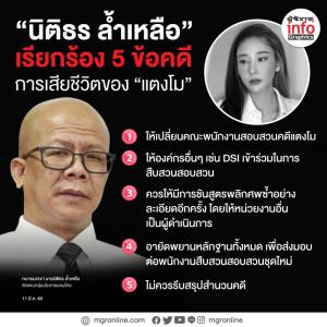 "ทนายนกเขา" จี้ ผบ.ตร.เปลี่ยน พงส. ดึงดีเอสไอร่วมสอบคดี "แตงโม" ชี้ไม่ควรรีบสรุปสำนวน