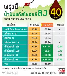 ข่าวดี!