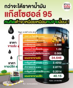 คนคิดเค้าจะเหนื่อยเหมือนคนจ่ายมั้ยนะ!