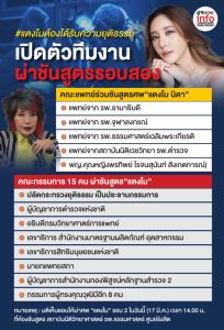 เปิดตัวทีมงาน ผ่าชันสูตรแตงโมรอบสอง
