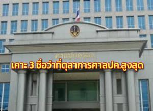 เคาะ 3 ชื่อว่าที่ตุลาการศาลปกครองสูงสุด ที่ผ่านคุณสมบัติ ส่งนายกฯชง ส.ว.ขอความเห็นชอบ