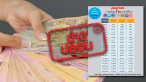 ข่าวปลอม! กรุงไทยและออมสิน ปล่อยให้เงินกู้ทันใจ สูงสุด 300,000 บาท ดอกเบี้ยร้อยละ 2 บาท