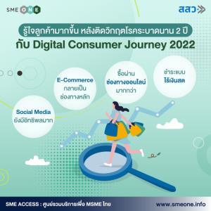 รู้ใจลูกค้ามากขึ้น หลังติดวิกฤตโรคระบาดนาน 2 ปี