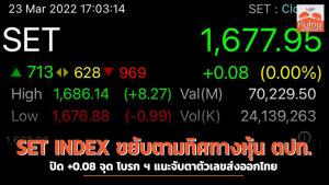 SET INDEX ขยับตามทิศทางหุ้นต่างประเทศปิด +0.08 จุด โบรกฯ แนะจับตาตัวเลขส่งออกไทย