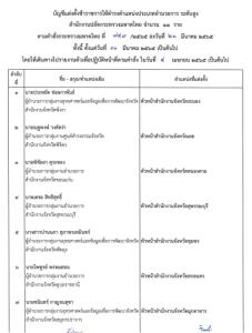 ปลัด มท.เซ็นตั้ง 11 หัวหน้าสำนักงานจังหวัด หน้าใหม่ พ่วงโยกย้าย หัวหน้า สนง. 2 จังหวัด