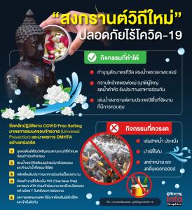 “สงกรานต์วิถีใหม่" ปลอดภัยไร้โควิด-19”