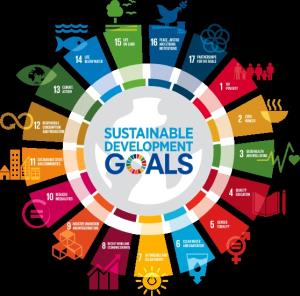เปิดรายงานความก้าวหน้า SDGs ในภูมิภาคเอเชียแปซิฟิก ชี้ชัดไม่บรรลุเป้าปี 2030
