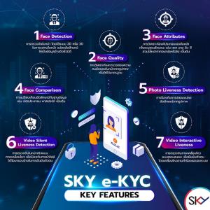 SKY ยกระดับ e-KYC ด้วย AI ตอบโจทย์เมกะเทรนด์บล็อกเชน