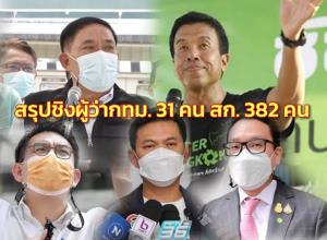 สรุปชิงผู้ว่าฯ กทม. 31 คน ส.ก. 382 คน ดุสิต-สวนหลวง มากสุด 10 คน จี้ติดป้ายหาเสียงตามหลักเกณฑ์