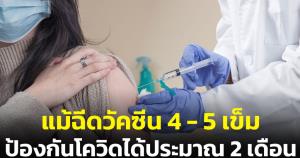 “หมอธีระวัฒน์” เผยแม้ฉีดวัคซีนโควิด 4-5 เข็มป้องกันโควิดได้เพียงประมาณ 2 เดือน