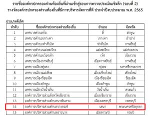 เปิดชื่อ 327 อปท.ผ่าน “รอบแรก” บริหารจัดการดี ปี 65 ลุ้น! รางวัลจูงใจ 147 ล้าน แชมป์เก่า “อบต.รางจรเข้” ติดโผดีเลิศ