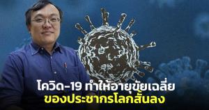 "หมอธีระ" เผยงานวิจัยอเมริกา ชี้โควิด-19 ทำให้อายุขัยเฉลี่ยของประชากรโลกสั้นลง