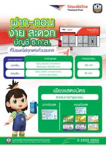 ธ.ก.ส. จับมือไปรษณีย์ไทยเพิ่มช่องทางการถอนเงินสด