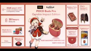 POCO เปิดตัวเกมเมอร์โฟนรุ่นใหม่ F4 GT คู่หูฟังไร้สาย POCO Buds Pro