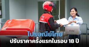 ไปรษณีย์ไทยประกาศปรับราคาครั้งแรกในรอบ 18 ปี พร้อมตรึงราคาส่งจดหมายเริ่มต้น 3 บาท
