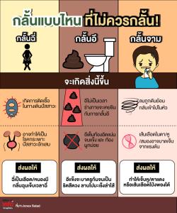 กลั้นแบบไหน ที่ไม่ควรกลั้น!