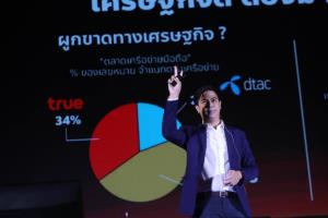 “ไอติม-พริษฐ์” หลาน “อภิสิทธิ์” เปิดตัว นั่งผู้จัดการสื่อสารฯ พรรคก้าวไกล