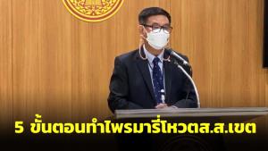 กมธ.กม.ลูก เคาะ 5 ขั้นตอนทำไพรมารี่โหวต ส.ส.เขต ผ่อนคลายพรรคขึ้น แต่ไม่ลืมการมีส่วนร่วม